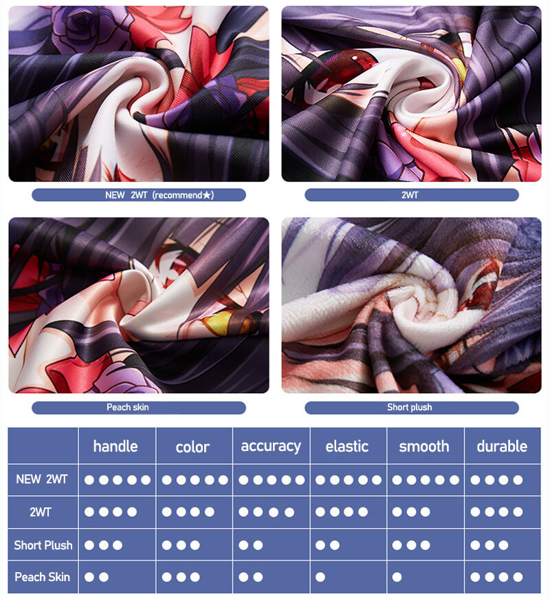 Anime Spiel Blau Archiv Yurizo – Anime Cosplay Maid Bewertung und Preis